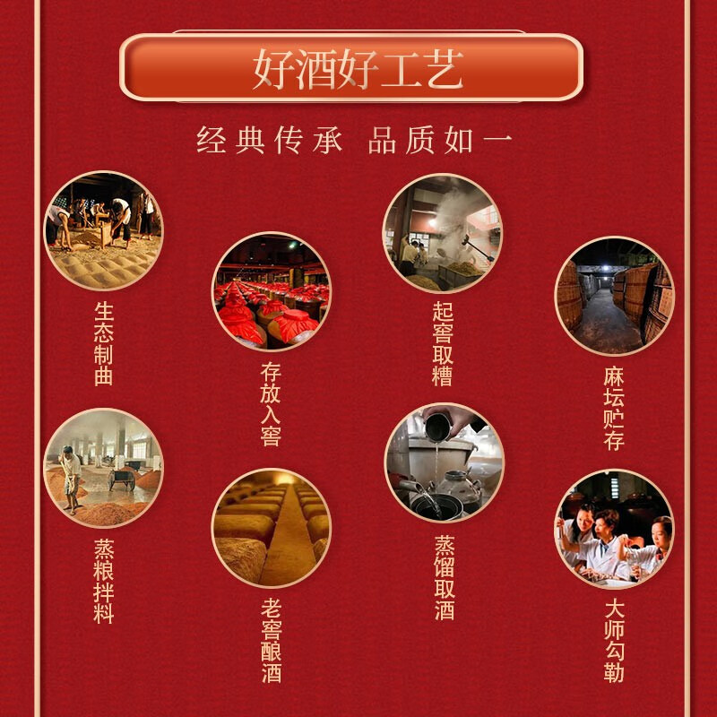 东方喜炮纯粮酿造吉祥红52度浓香型白酒整箱 节日送礼婚宴请双支礼盒喜酒 52%vol 450mL 1瓶 吉祥红单只礼盒装 52度