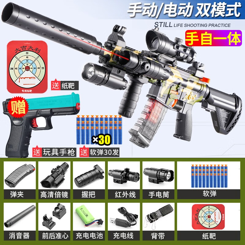 查询软弹枪历史价格走势|软弹枪价格历史