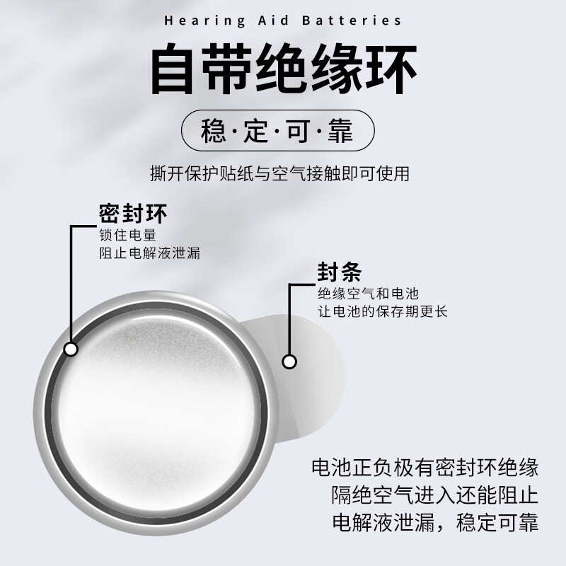 科利耳澳洲科利耳原装耳蜗专用电池A675/P助听器电池器械耳机人工耳蜗 耳蜗电池【10板60颗】