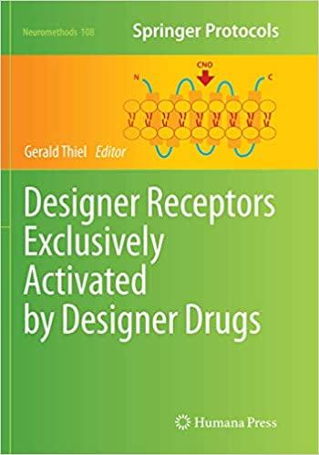 预订 高被引designer receptors exclusively activated by