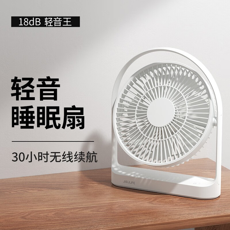 电风扇价格走势图怎么看|电风扇价格历史