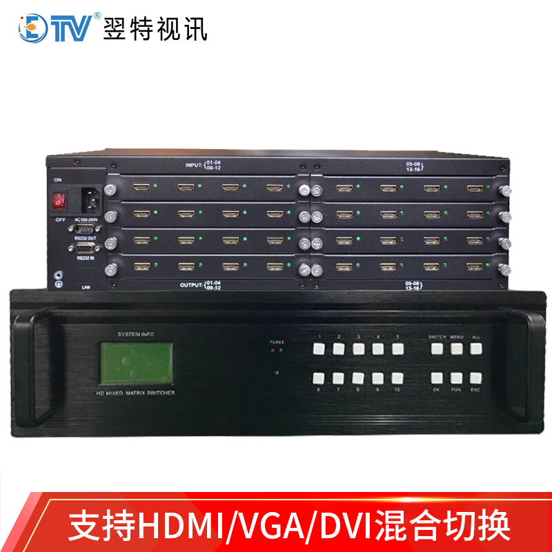 翌特视讯（ETV) DMS1520 视频矩阵切换器 16进16出 插卡式4K30单卡4路HDMI切换器工程机型