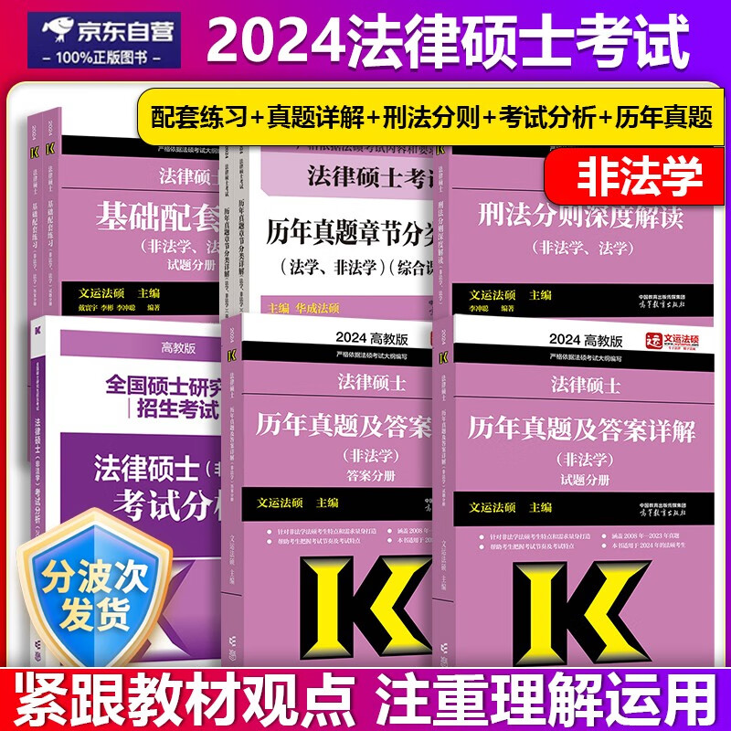 2024法律硕士联考基础配套练习+历年真题章节分类详解+刑法分则深度解读(非法学、法学)+法硕考试分析+历年真题及答案详解(适用非法学)法硕考试分析真题解析
