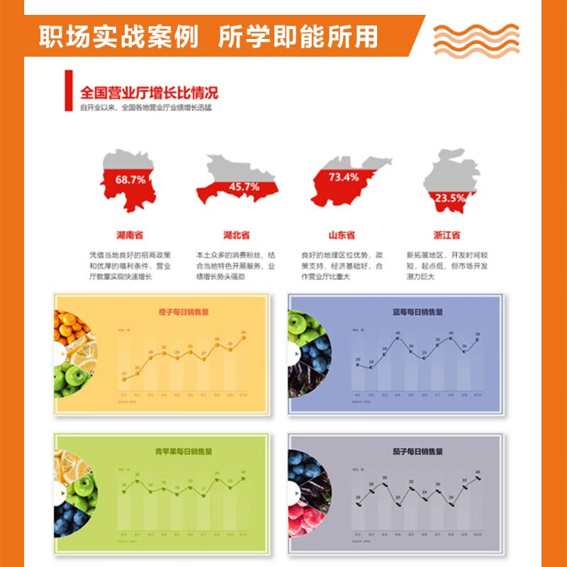 PPT影响力 : 逻辑思维 设计技法 演讲表达