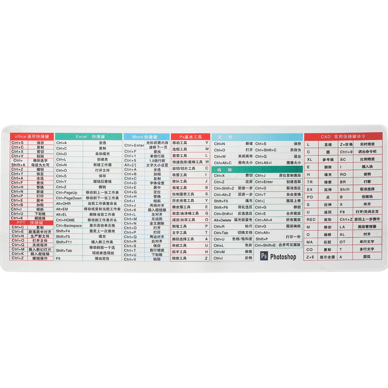 木丁丁 鼠标垫快捷大全电脑键盘垫 锁边办公游戏桌垫