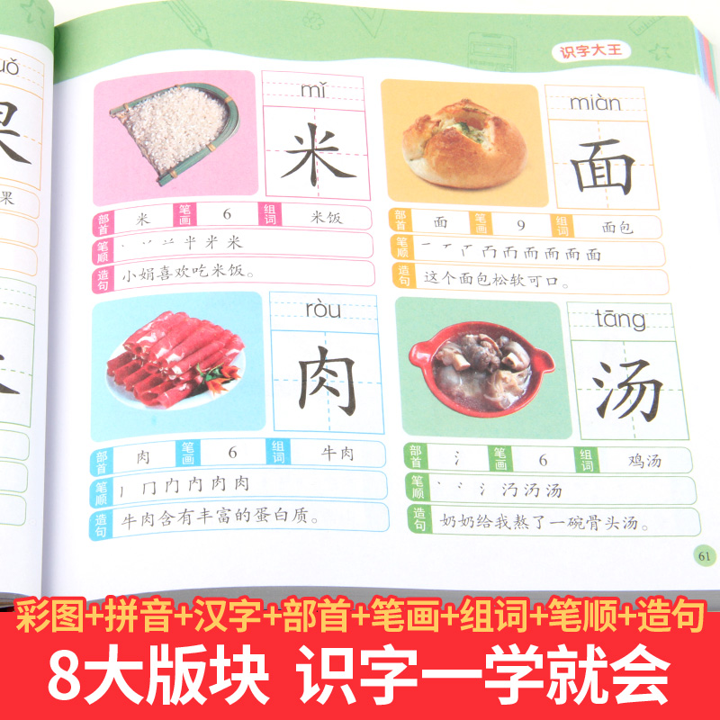 儿童学前看图识字书3-6岁幼儿园识字大王1280字同步有声伴读彩图注音版 一年级学前班幼小衔 【加厚版】识字大王1280字