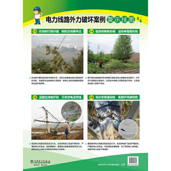 电力线路外力破坏案例警示挂图