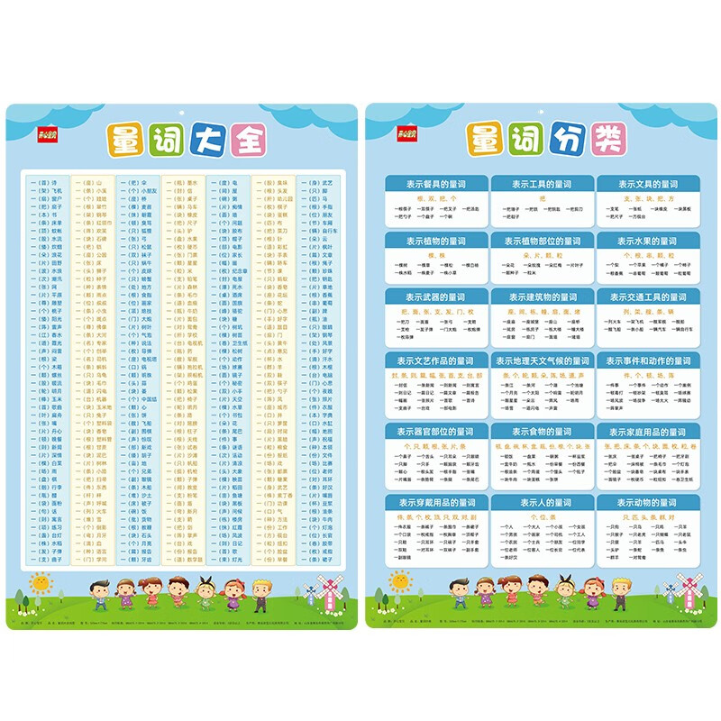 量词大全小学生训练积累专项训练挂图墙贴人教版部编一二三四五六