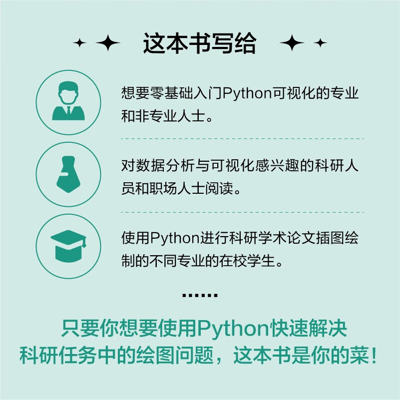 科研论文配图绘制指南 基于Python（异步图书出品）
