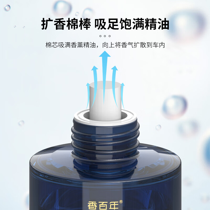 香百年 车载香薰杯架式 汽车香水高档摆件 持久淡香除异味香氛 【魅力杯架香薰】邂逅 110ml 1瓶