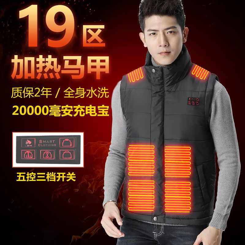 马甲背心价格走势曲线|马甲背心价格比较