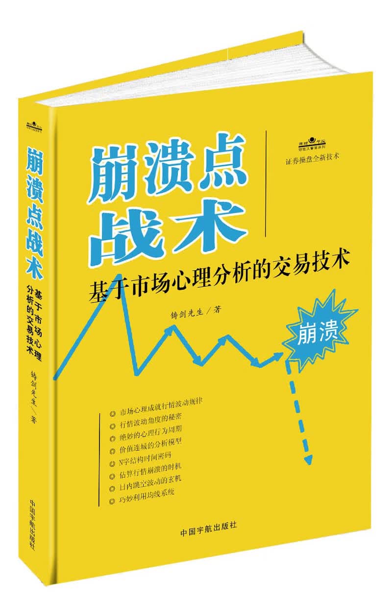 理财学院炒股大智慧系列·崩溃点战术：基于市场心理分析的交易技术