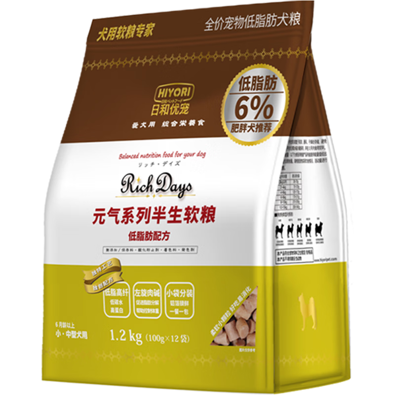 狗干粮京东史低|狗干粮价格走势图