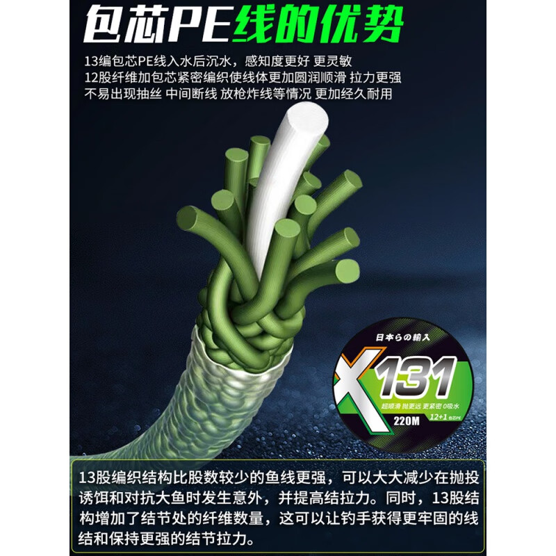 宰搂12编ygk包芯pe线强拉力远投路亚专用顺滑大力马主线131鱼线 12编131包芯pe线220米更 8号