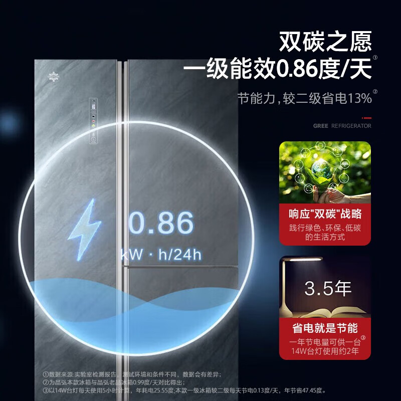 格力(GREE)晶弘冰箱502升T型三门对开-33℃深冻储鲜宽幅变温变频一级能效BCD-502WPDGA/云岫岩