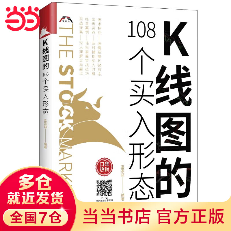 K线图的108个买入形态