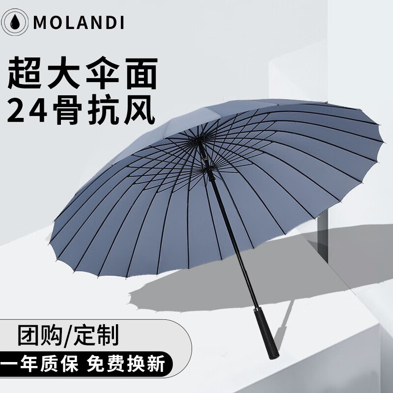 雨伞雨具历史价格查询工具|雨伞雨具价格走势