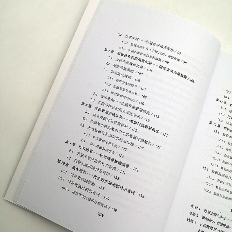 企业数据治理那些事 数字化转型 数据治理 数据质量管理详情图