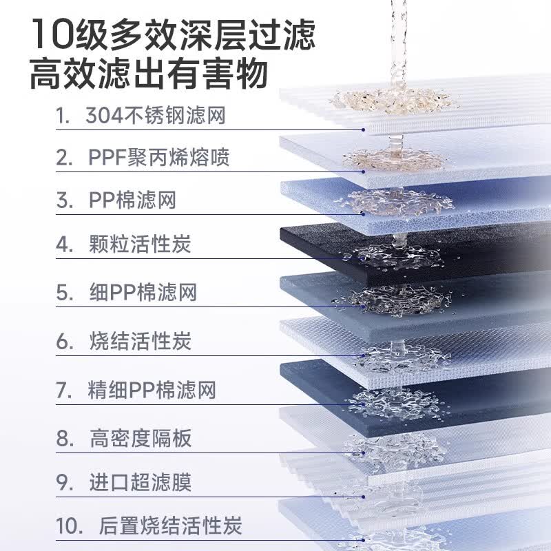 德克西德国净水器家用直饮厨房自来水前置过滤器超滤不锈钢净化器 【自行安装】-2年滤芯套装