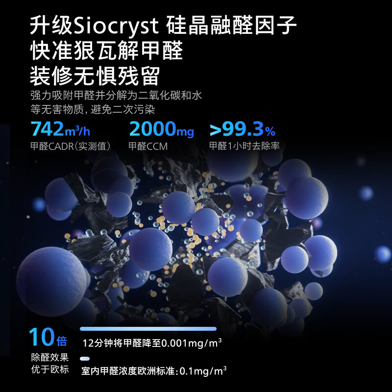 飞利浦AC9008/00空气净化器怎么样质量大揭秘！