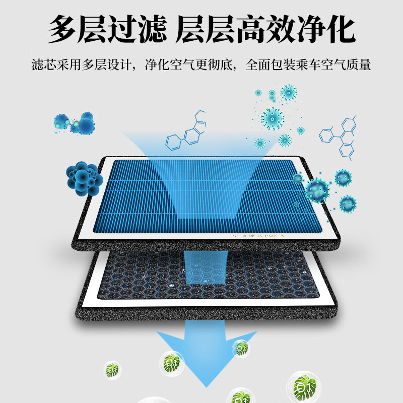 宁丰适配雷克萨斯香薰空调滤芯原厂原装活性炭滤清器香氛型空气格滤网 雷克萨斯NX200