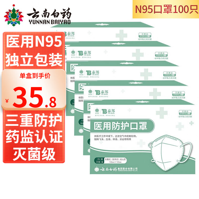 云南白药N95口罩和泰邦N95口罩哪个更好?价格走势和选择推荐!