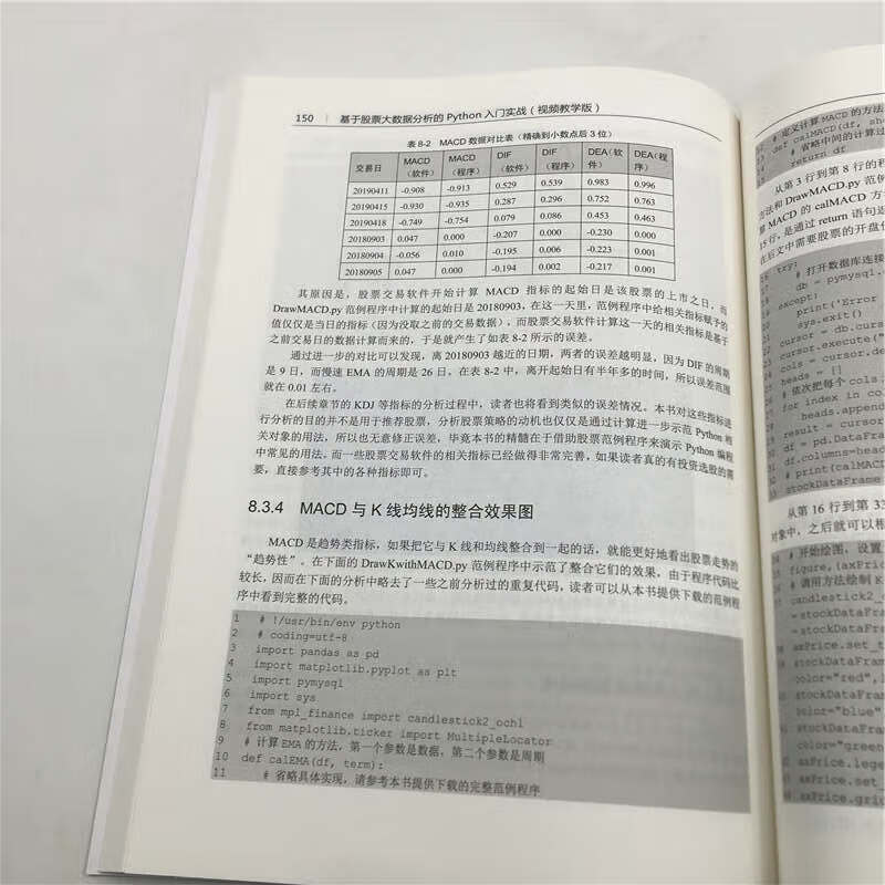 基于股票大数据分析的Python入门实战（视频教学版）