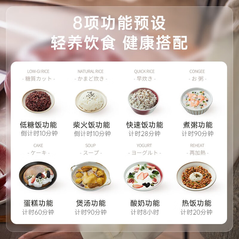倾厨日本低糖电饭煲电饭锅 米汤分离智能预约家用沥米饭蒸煮饭锅多功能定时预约 2-3人迷你电饭煲 朝日红【大金油不粘内胆5MM】 2L