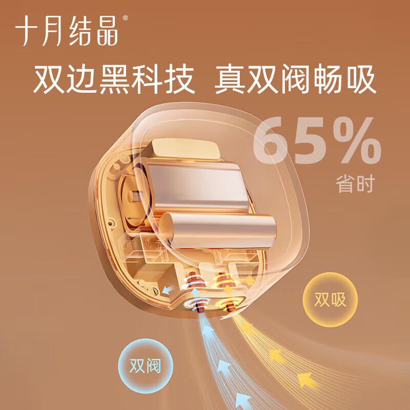 产妇吸奶器选哪款比较好？这9款高效吸力，舒适不刺激，妈妈们的安心之选-图片2