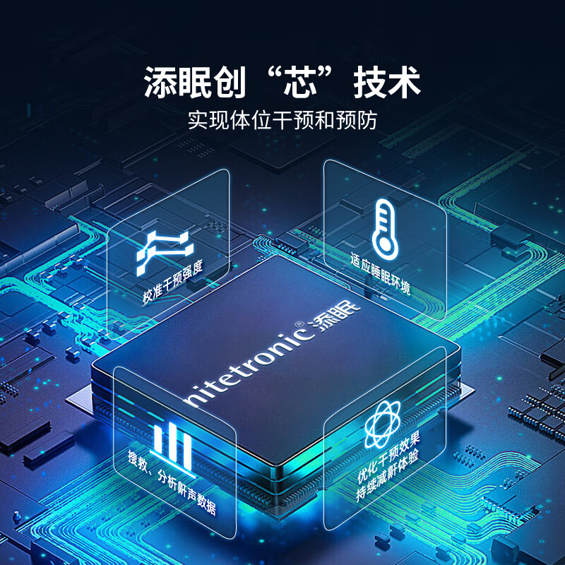 Nitetronic添眠智能止鼾枕M6旗舰 重鼾呼吸暂停打鼾打呼噜神器(体位干预枕) 添眠止鼾枕M6旗舰款 全年价保 单只