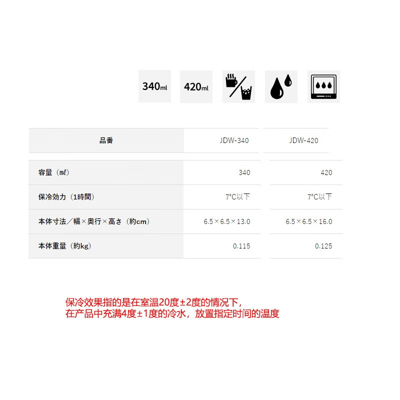 膳魔师（THERMOS）【日本直邮】膳魔师水杯 平底杯真空不锈钢保温保冷饮料啤酒杯 JDW-340C BWG 340ml