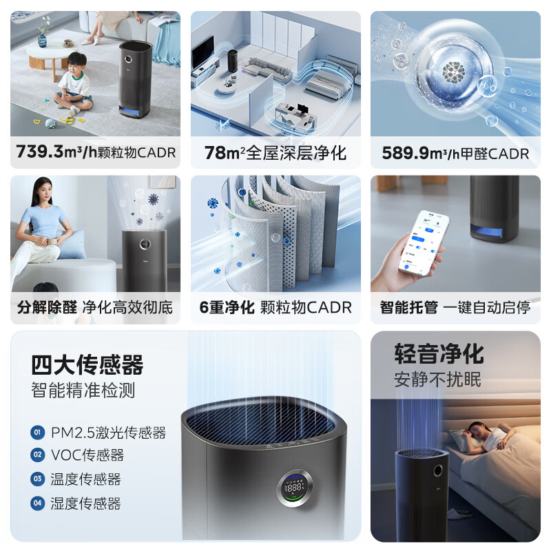 美的（Midea）空气净化器除甲醛吸烟家用卧室吸宠物净化器除异味除过敏源滤芯新风机VOC（含甲醛）检测KJ700G-S7