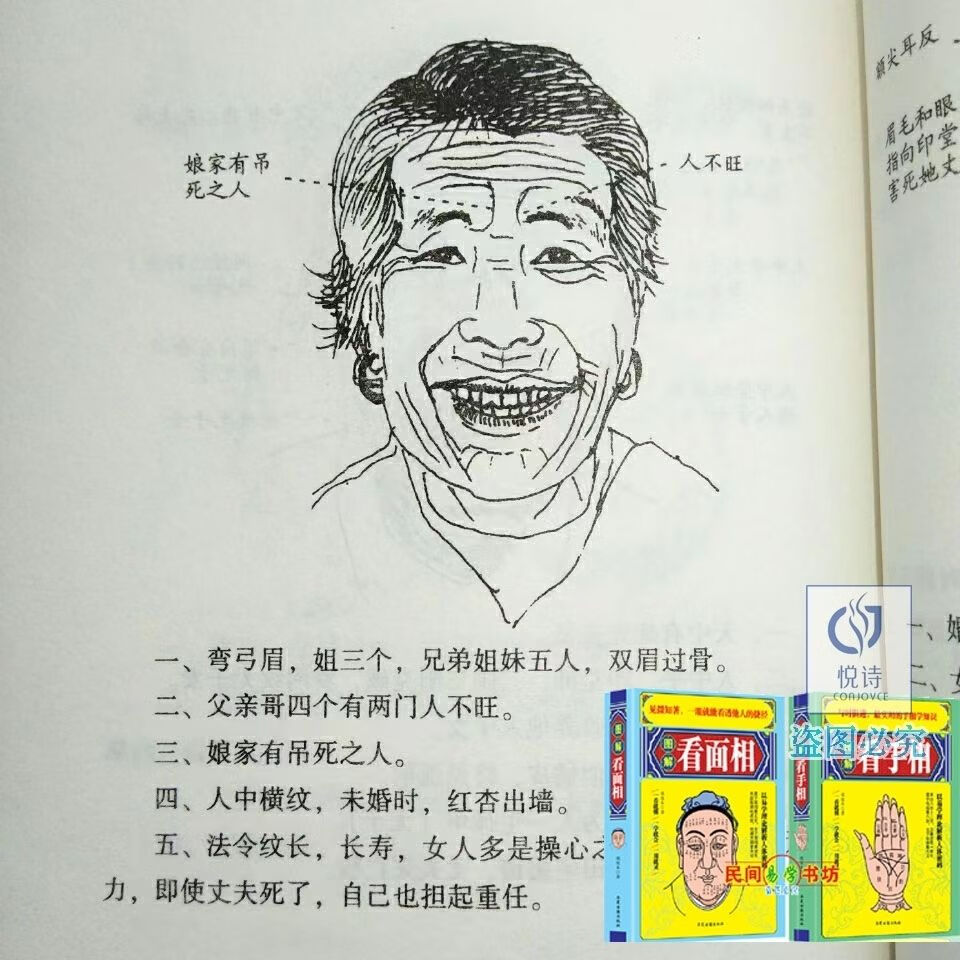 32K面相手相图解版面相书籍 32开2本