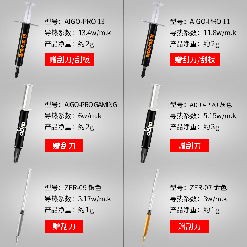 爱国者（aigo）AIGO-PRO GAMING 灰色 导热硅脂（台式机笔记本CPU导热膏/散热硅胶/导热系数6W/m.k）