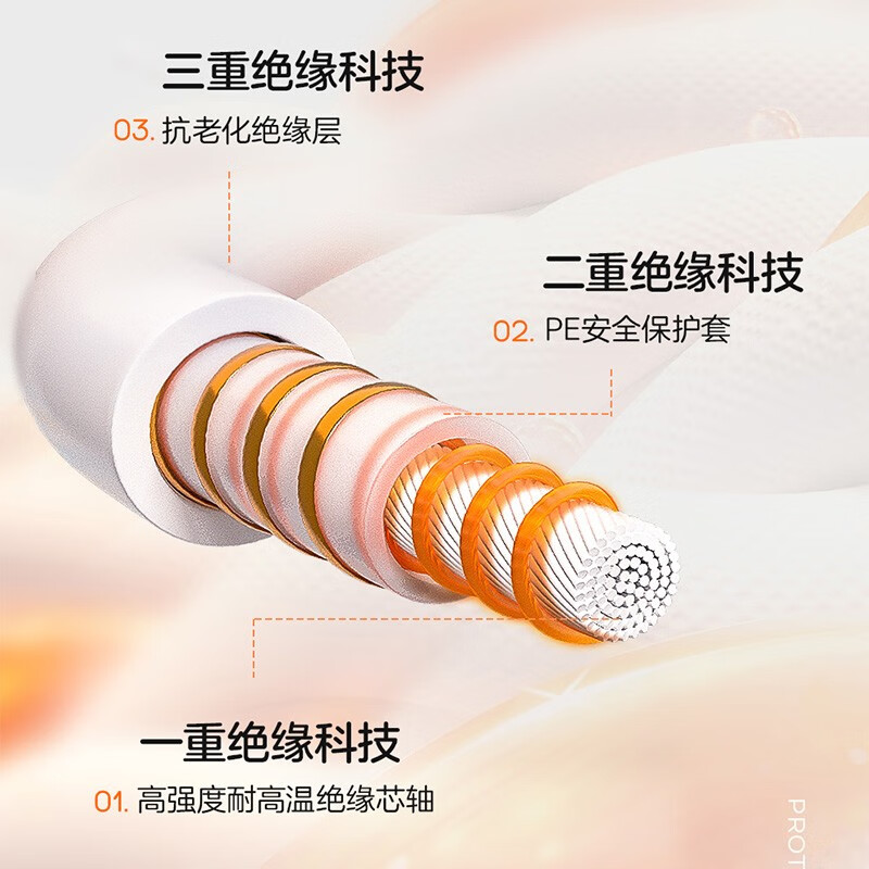 彩虹（RAINBOW）电热毯双人无纺布面料三档调控高温自动断电排潮电毯子电褥子 三档调温（1.5*0.7m）