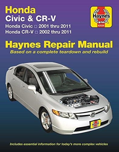 Honda Civic (01-11) pdf格式下载