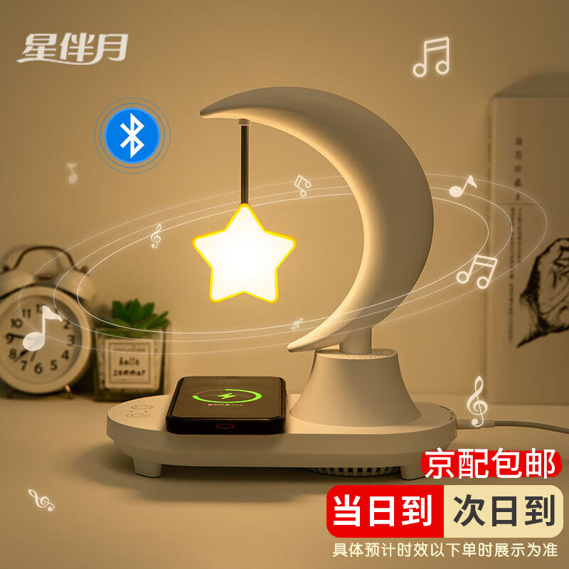 台灯价格走势图怎么看|台灯价格比较