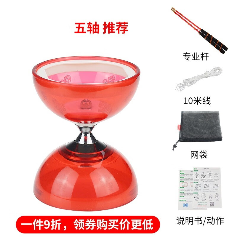 民俗历史价格查询网址|民俗价格走势图