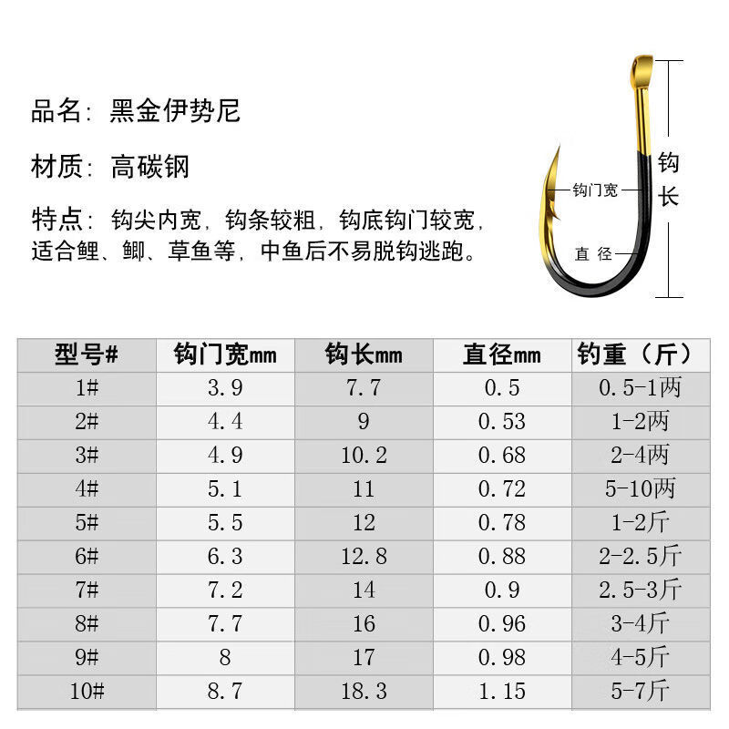 e钨钢鱼钩散装新关东伊势尼鱼钩进口鱼勾倒刺鲫鱼钩钩钓鱼伊豆渔钩音