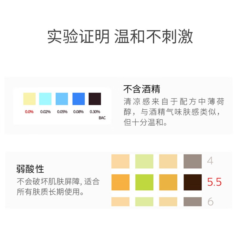 城野医生(Dr.Ci:Labo) 毛孔收敛水200ml 收缩毛孔滋润爽肤水女男士化妆水护肤品 进口