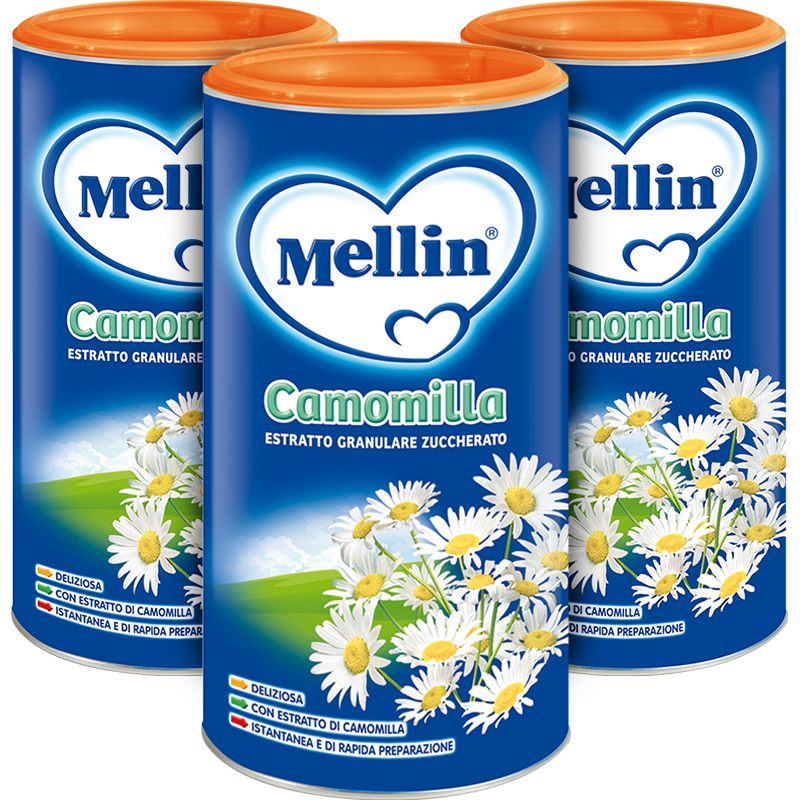 Mellin品牌——清火开胃商品价格走势、销量表现、优质榜单推荐