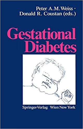 预订Gestational Diabetes