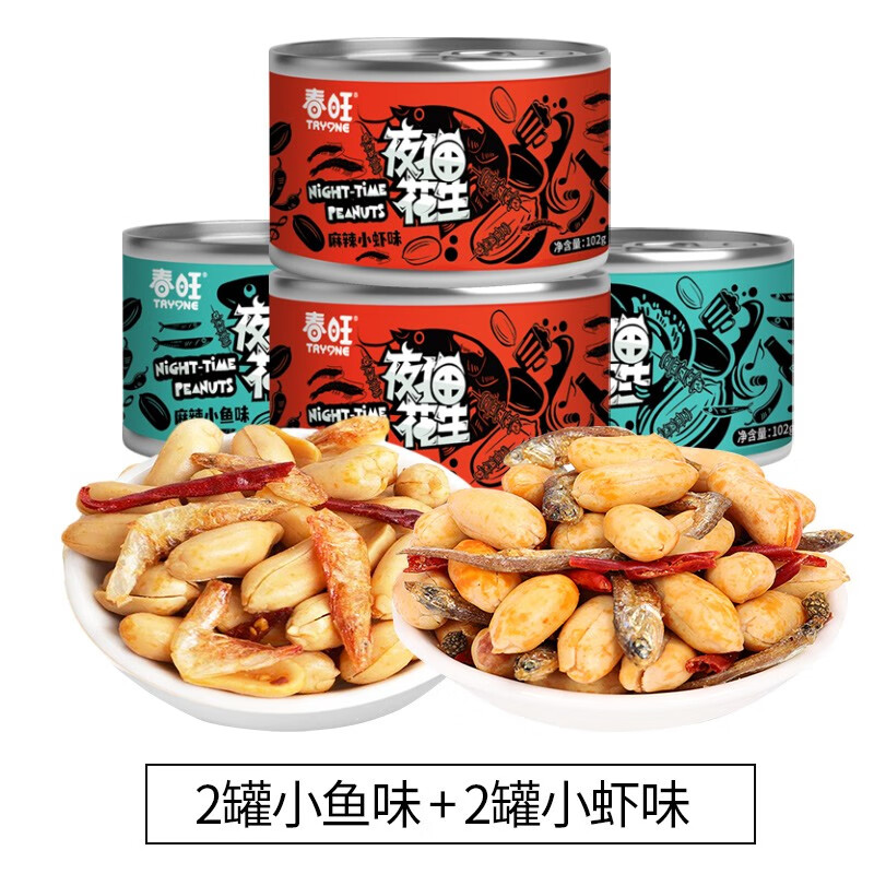 坚果炒货历史低价查询|坚果炒货价格走势图