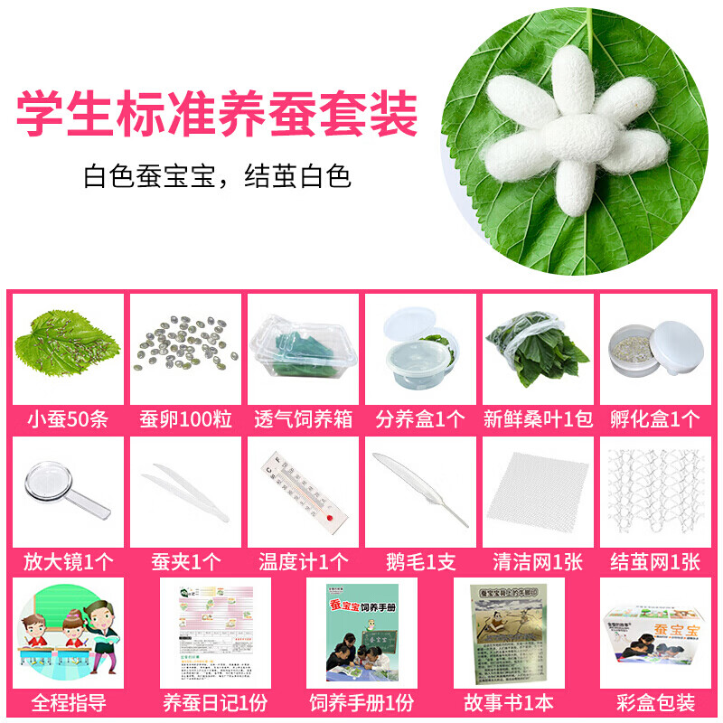 查园艺辅材价格历史|园艺辅材价格走势图