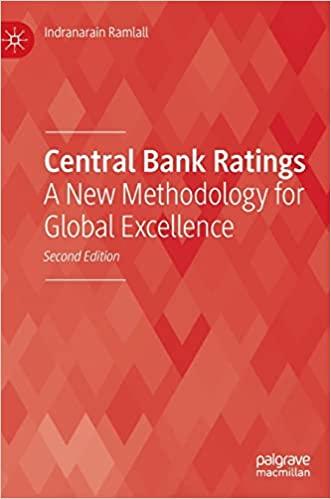 预订 central bank ratings
