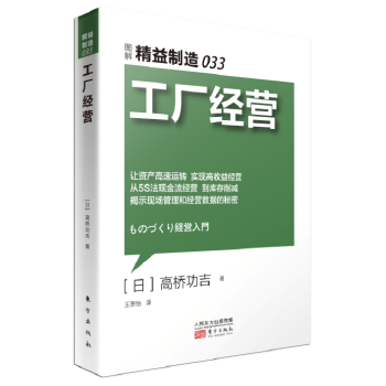 精益制造033:工厂经营