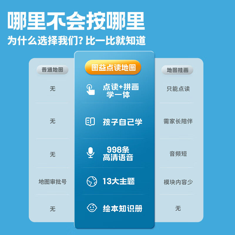 TOI地图拼图发声中国地图地理拼图磁性拼图玩具3-6岁礼物儿童拼图 升级语音包-会讲故事的中国地图