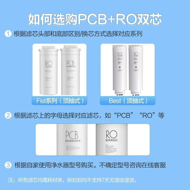 【美的净水器滤芯】适用于花生系列、玄武系列、智享系列、智简系列净水器，Fist双芯系列- 第一二年套装-PCB滤芯*2