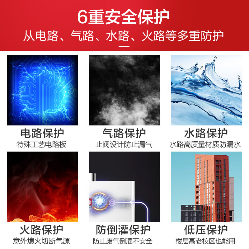 樱花Sakura 13升燃气热水器 天然气家用家电 变频降噪 低压启动 智能速热恒温触控大屏JSQ25-L022