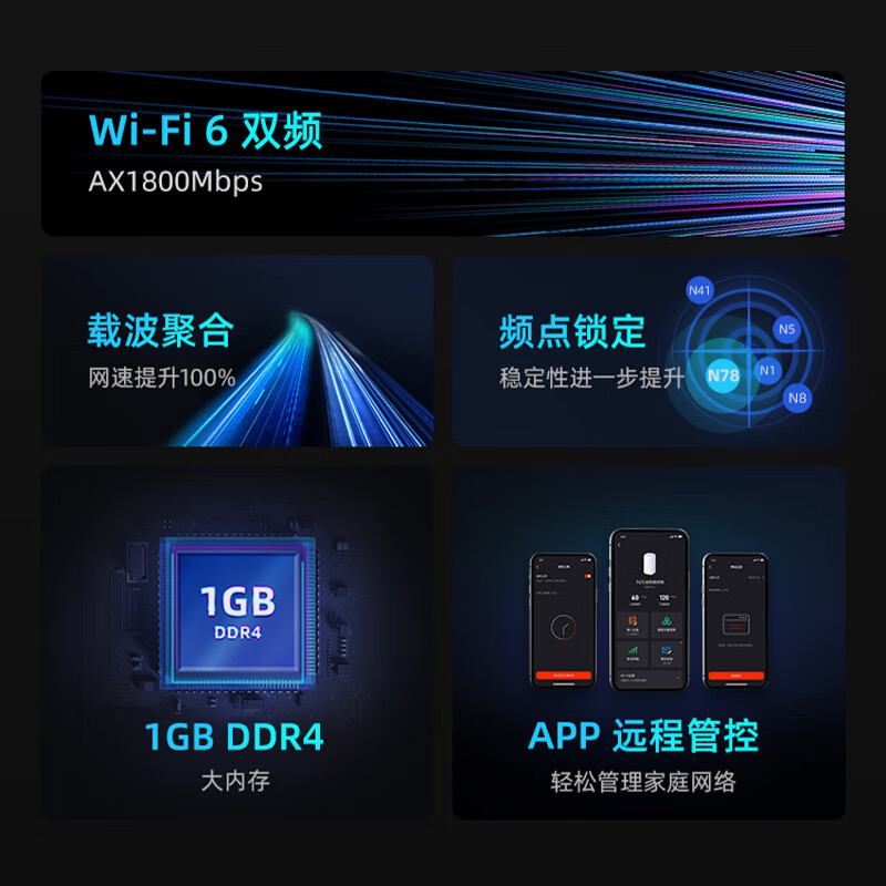 烽火 FiberHome 5G CPE移动路由器SIM卡插卡上网四核双频WiFi6 AX1800千兆网口 双模NSA/SA【5G/4G全网通】